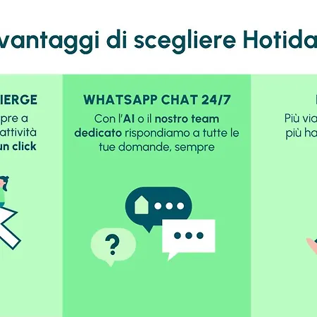 Hotiday Collection - Hotel Lacona