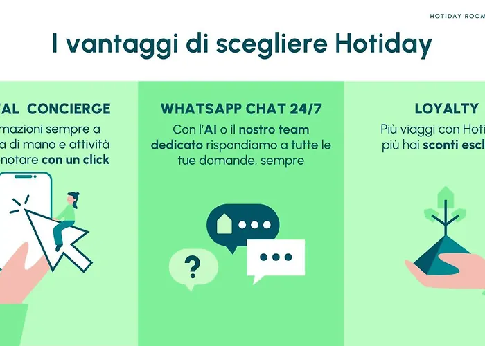 Hotiday Collection - Hotel Lacona